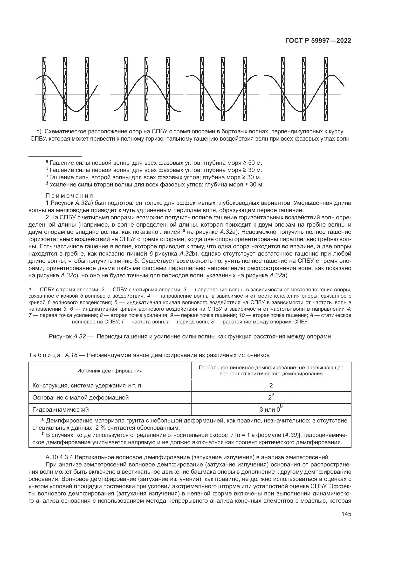 ГОСТ Р  59997-2022, страница 151