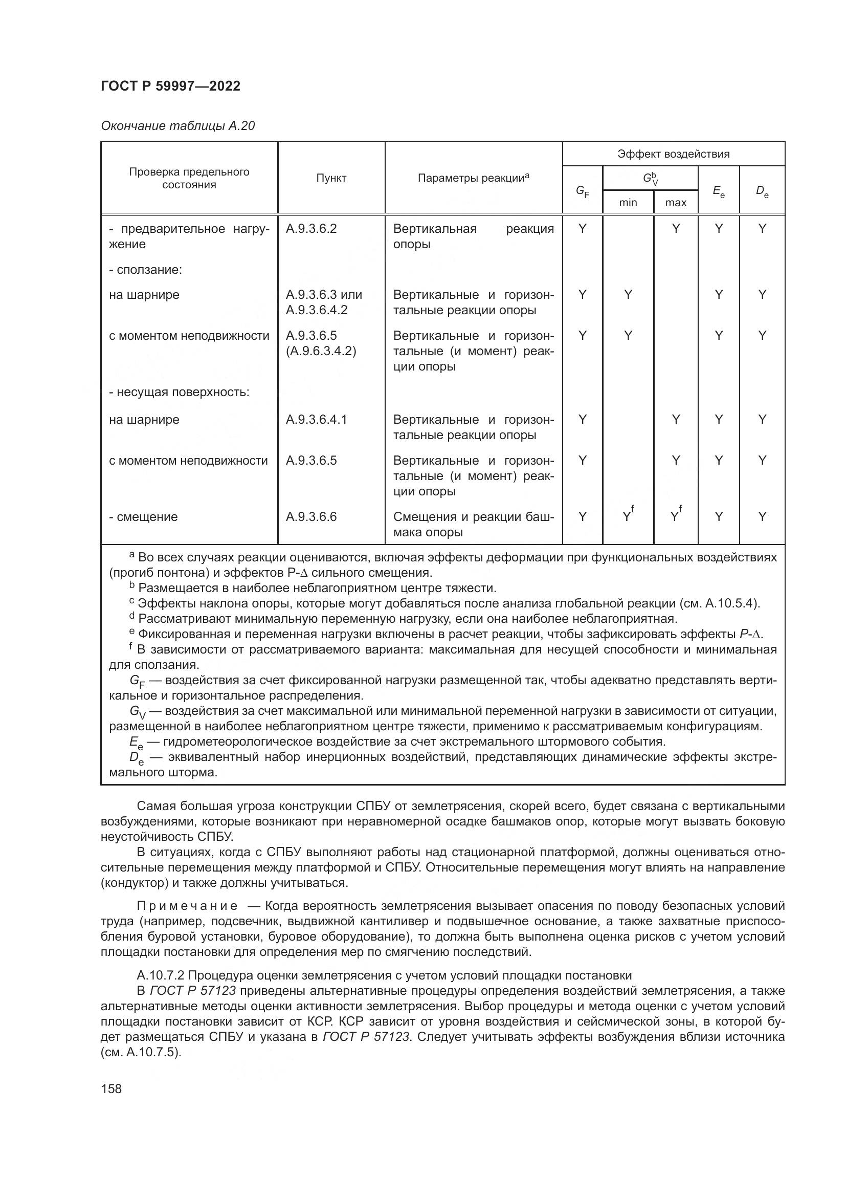 ГОСТ Р  59997-2022, страница 164