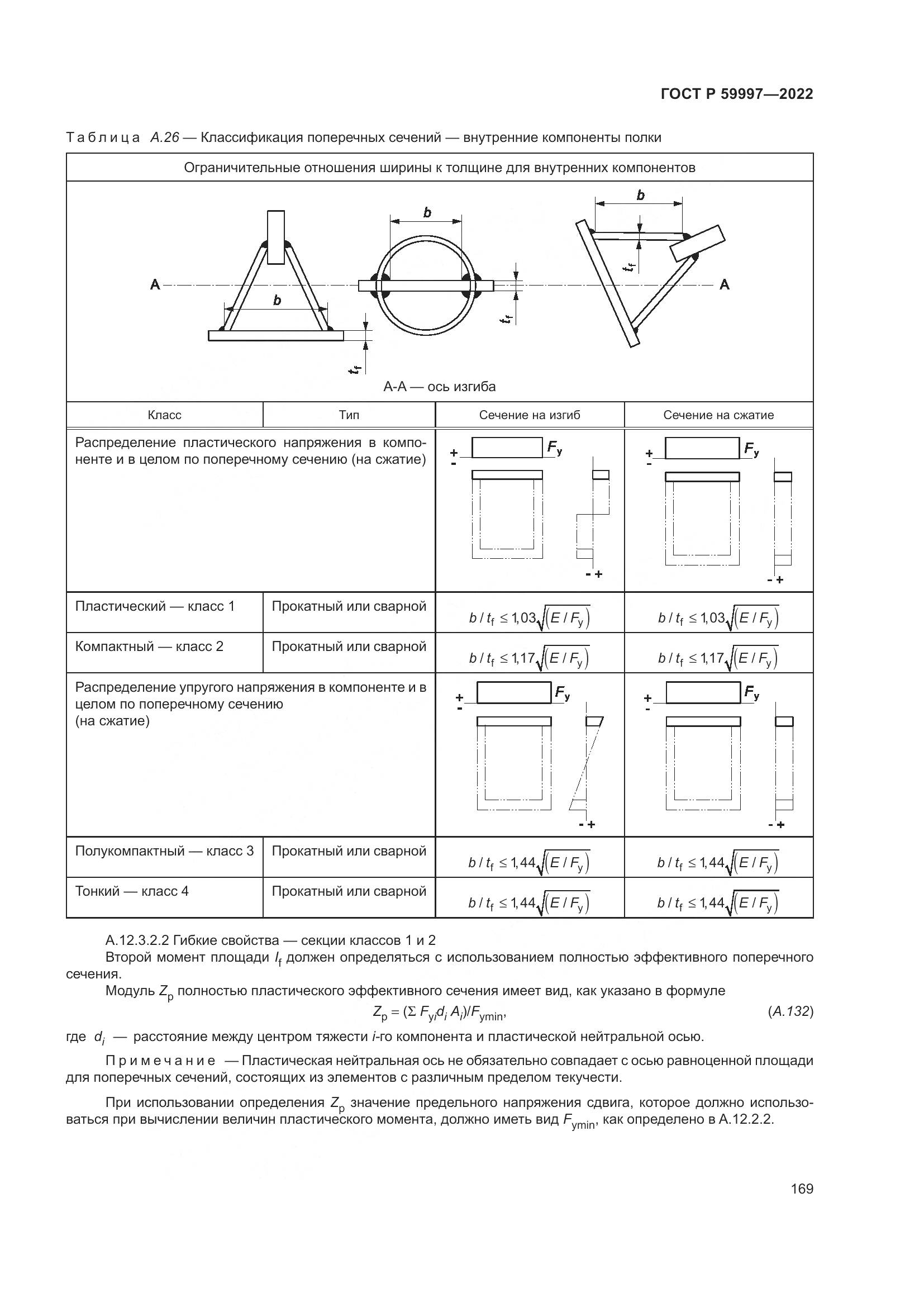 ГОСТ Р  59997-2022, страница 175
