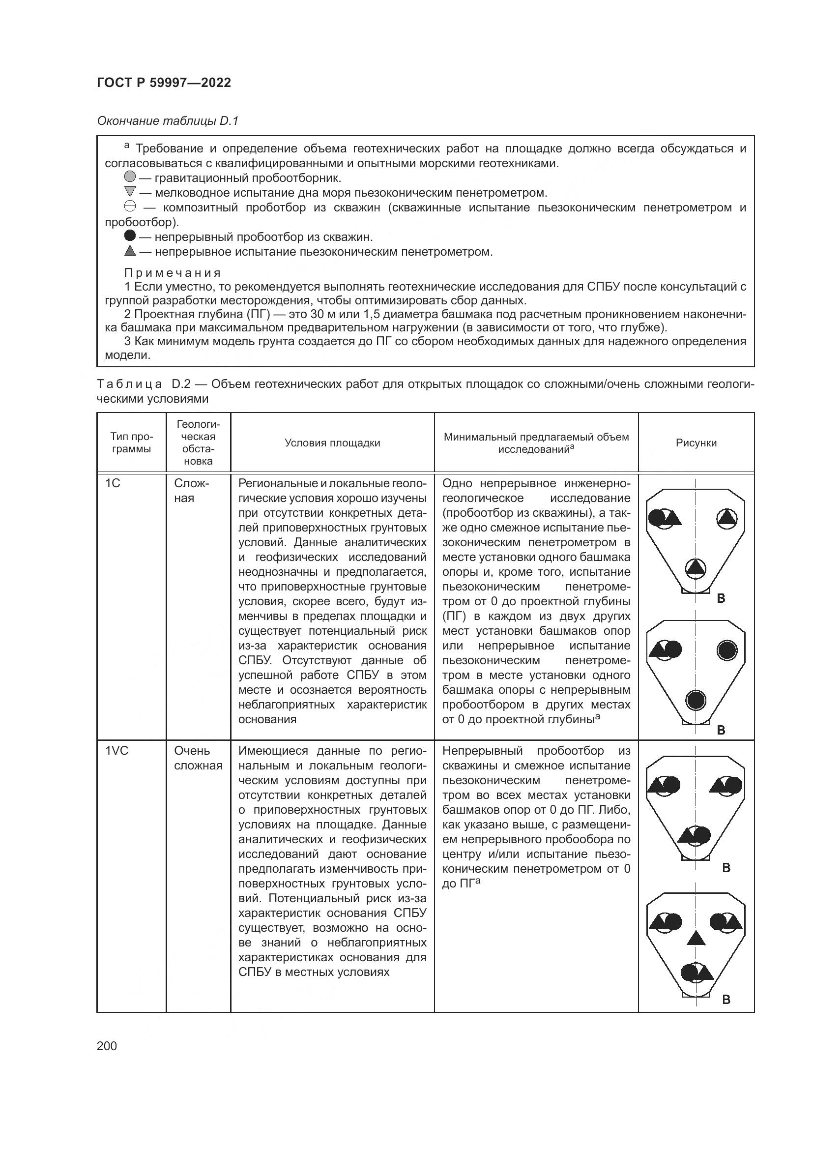 ГОСТ Р  59997-2022, страница 206