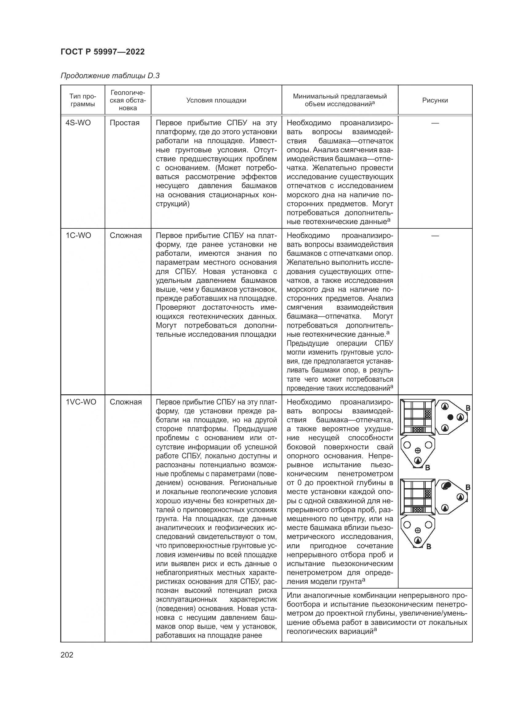 ГОСТ Р  59997-2022, страница 208