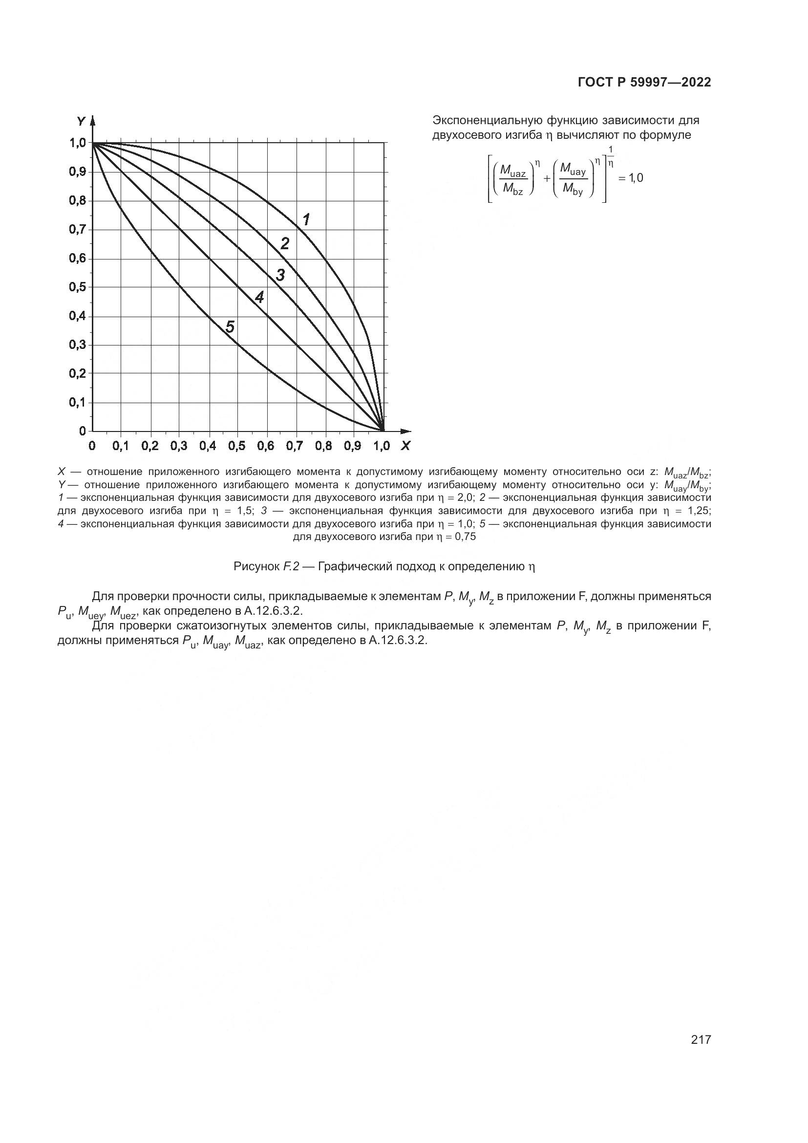 ГОСТ Р  59997-2022, страница 223