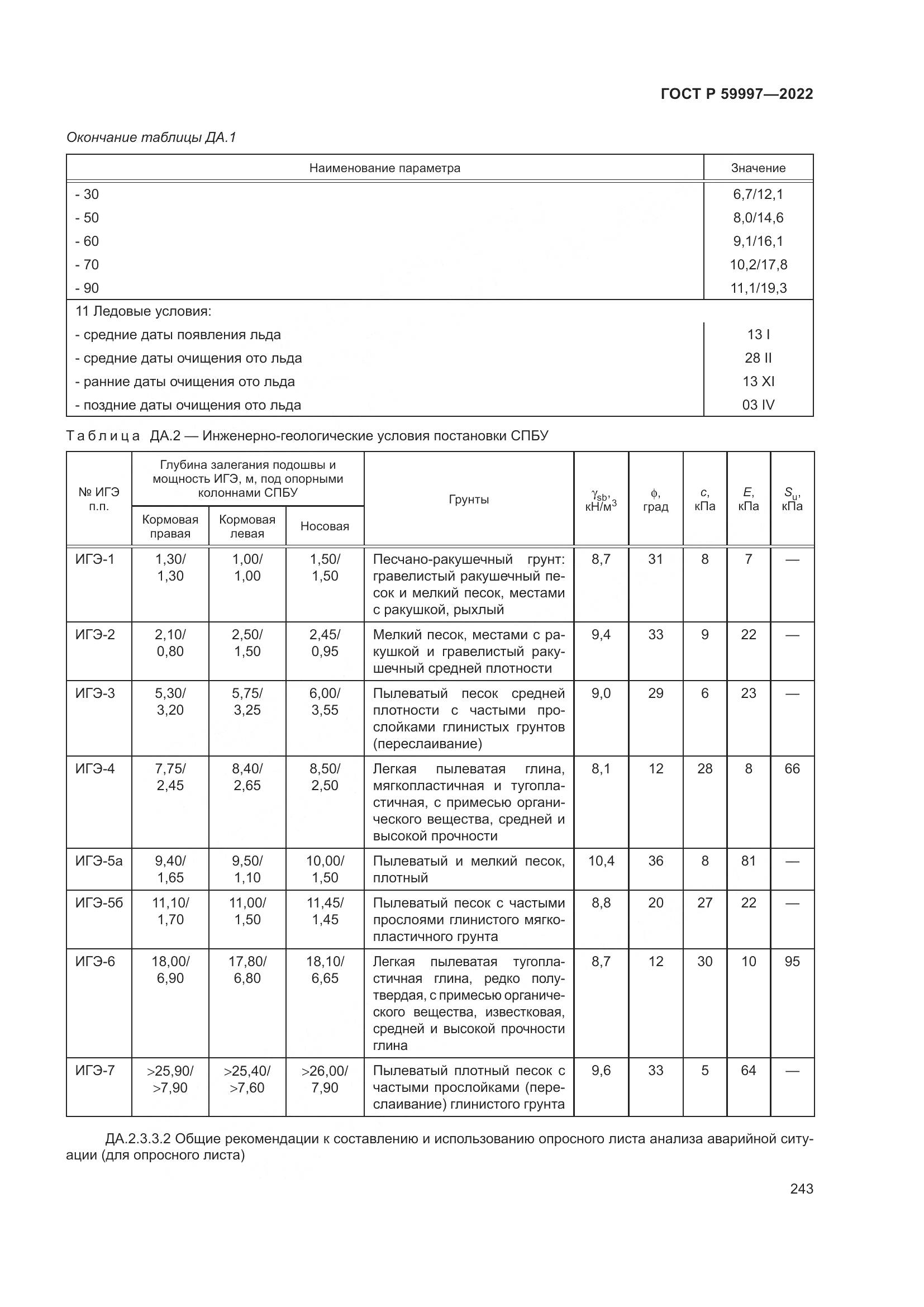ГОСТ Р  59997-2022, страница 249
