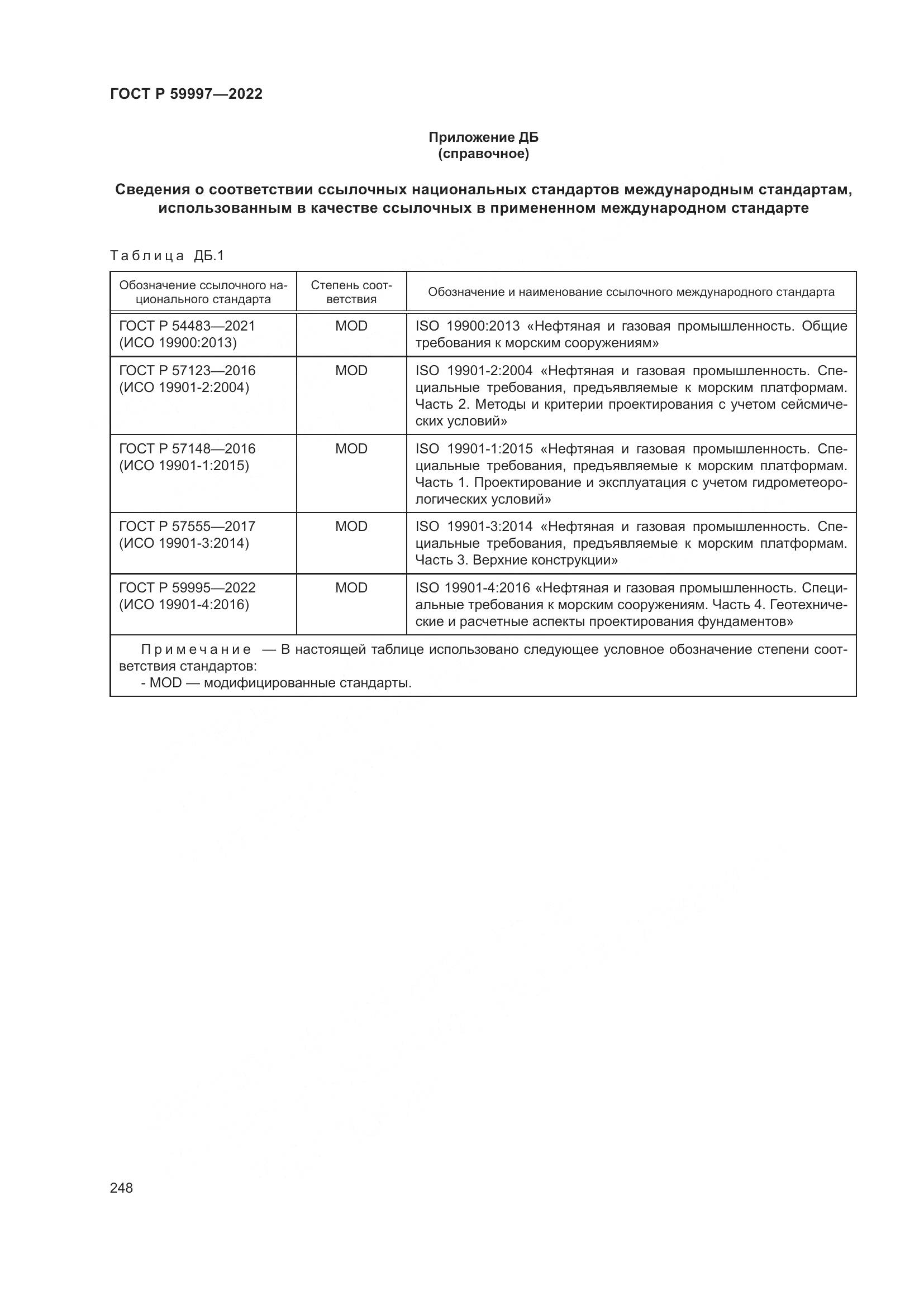 ГОСТ Р  59997-2022, страница 254