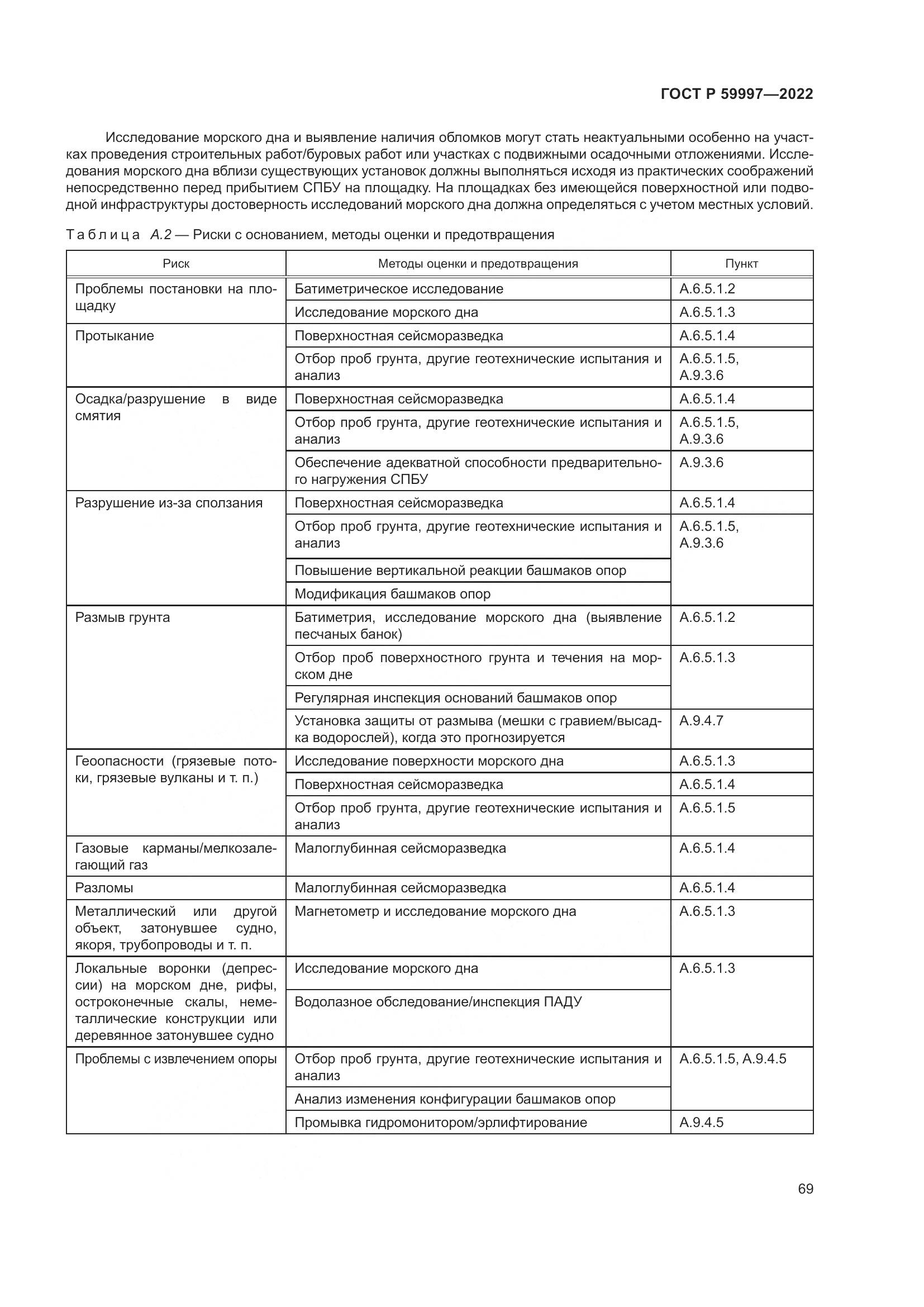 ГОСТ Р  59997-2022, страница 75