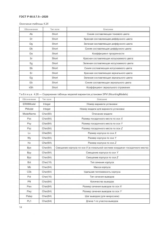 ГОСТ Р  60.0.7.5-2020, страница 18