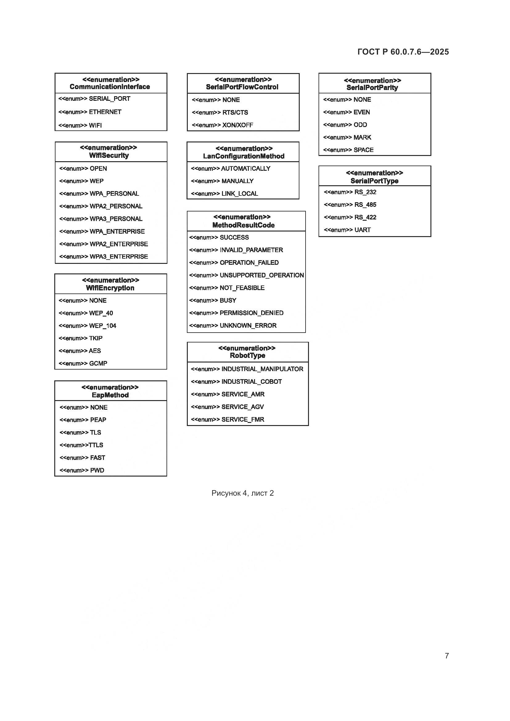 ГОСТ Р 60.0.7.6-2025, страница 11