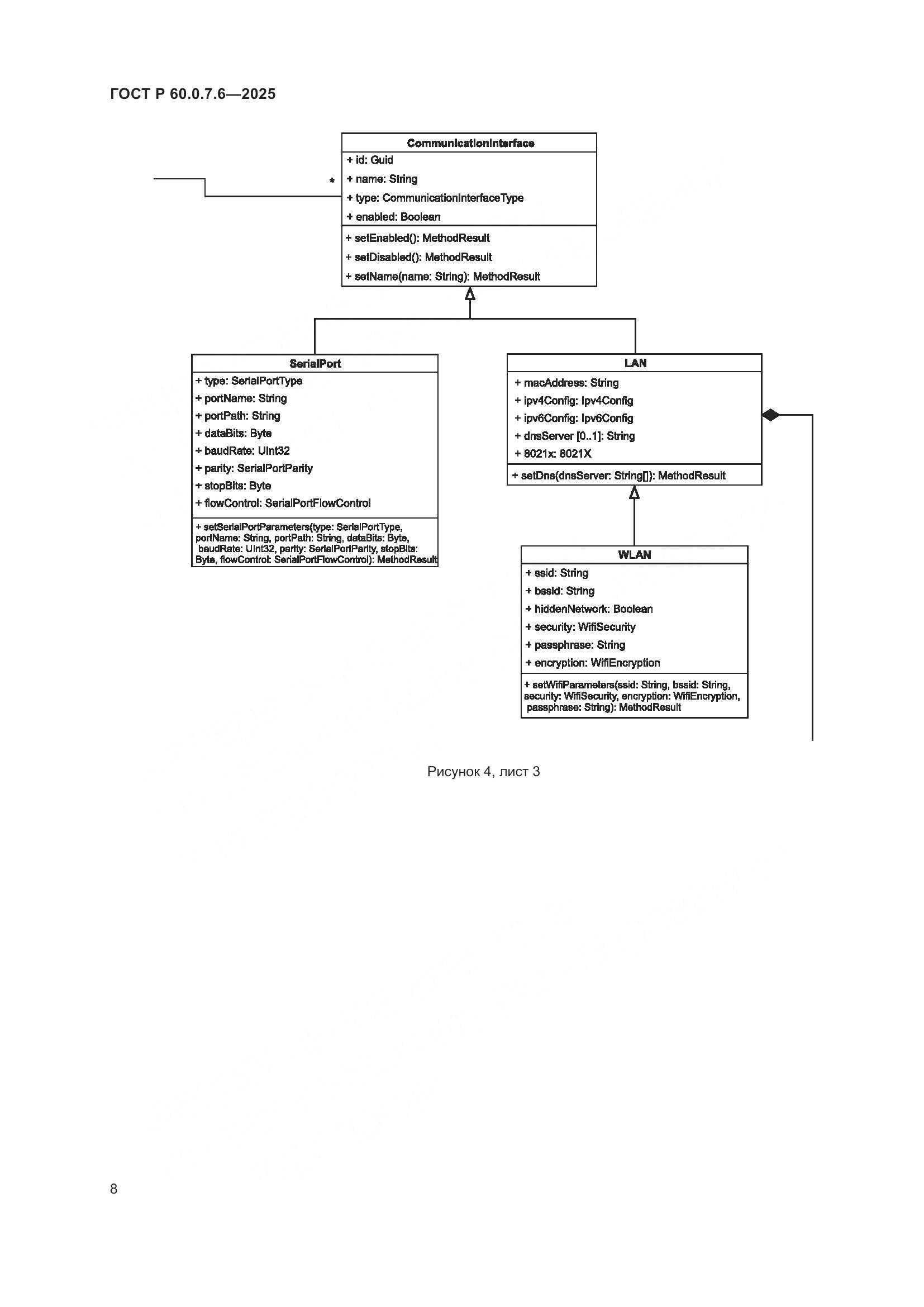ГОСТ Р 60.0.7.6-2025, страница 12