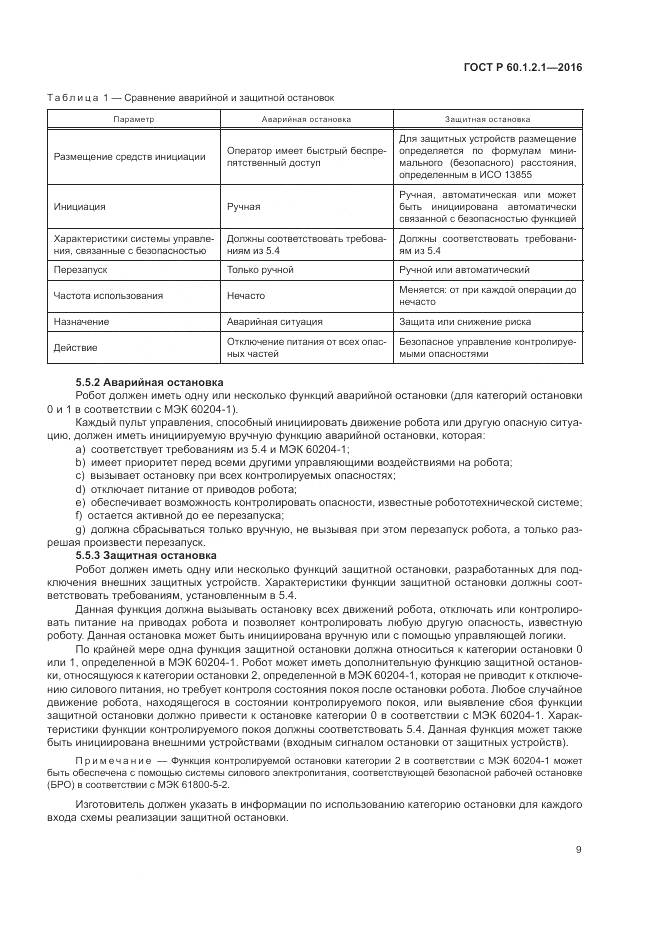ГОСТ Р  60.1.2.1-2016, страница 13