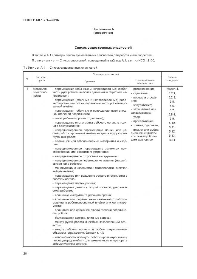 ГОСТ Р  60.1.2.1-2016, страница 24