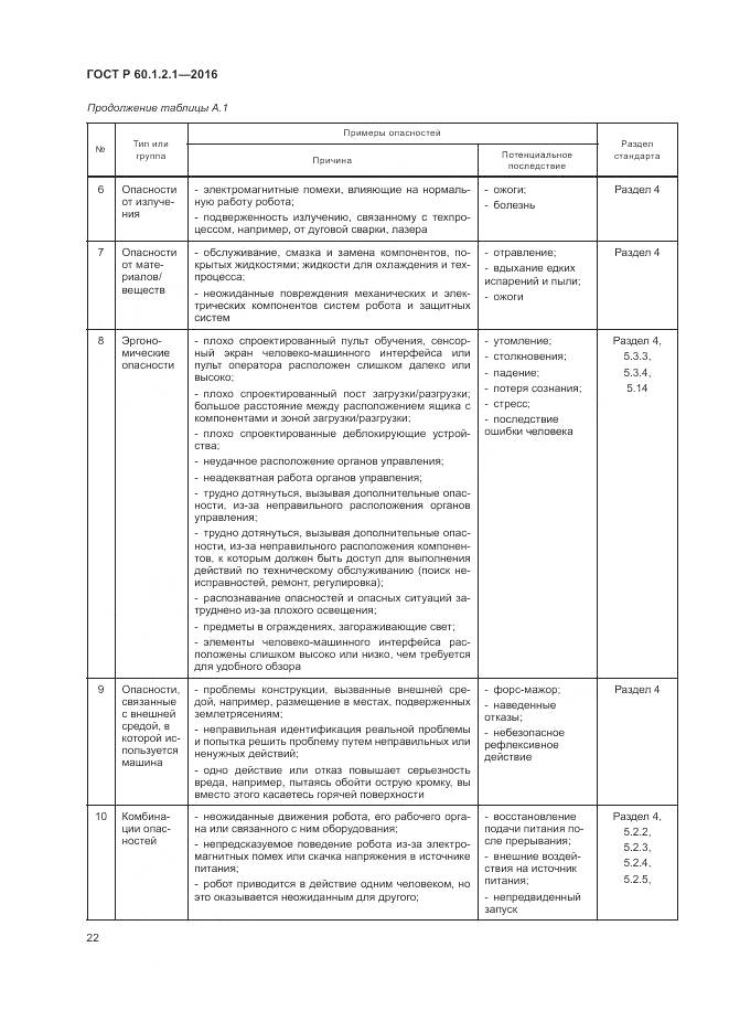 ГОСТ Р  60.1.2.1-2016, страница 26