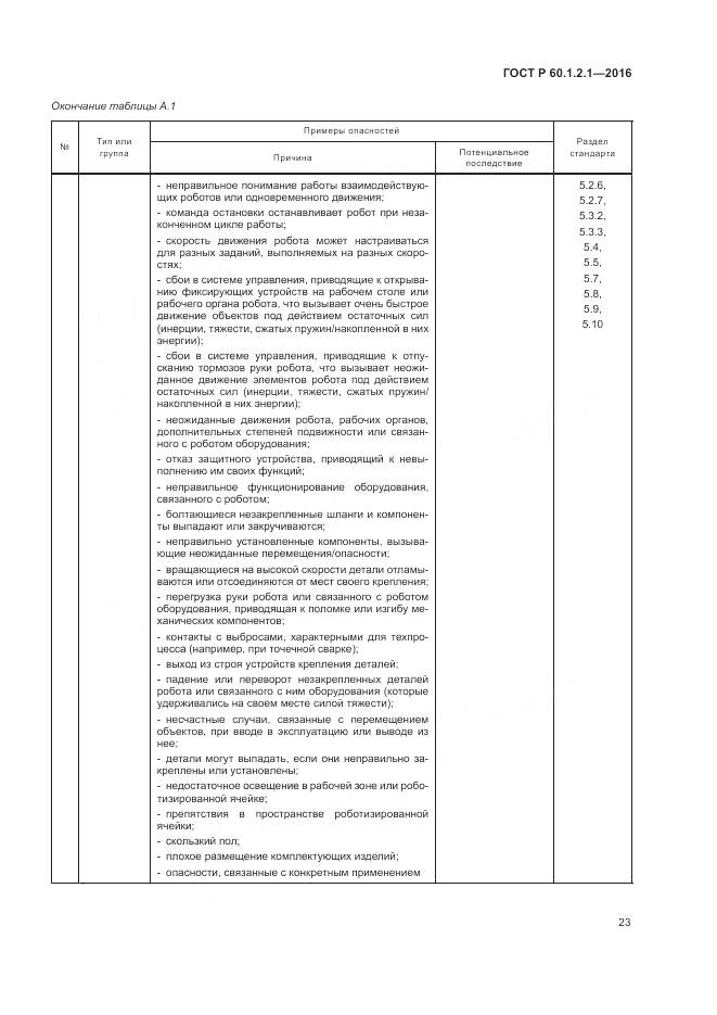 ГОСТ Р  60.1.2.1-2016, страница 27