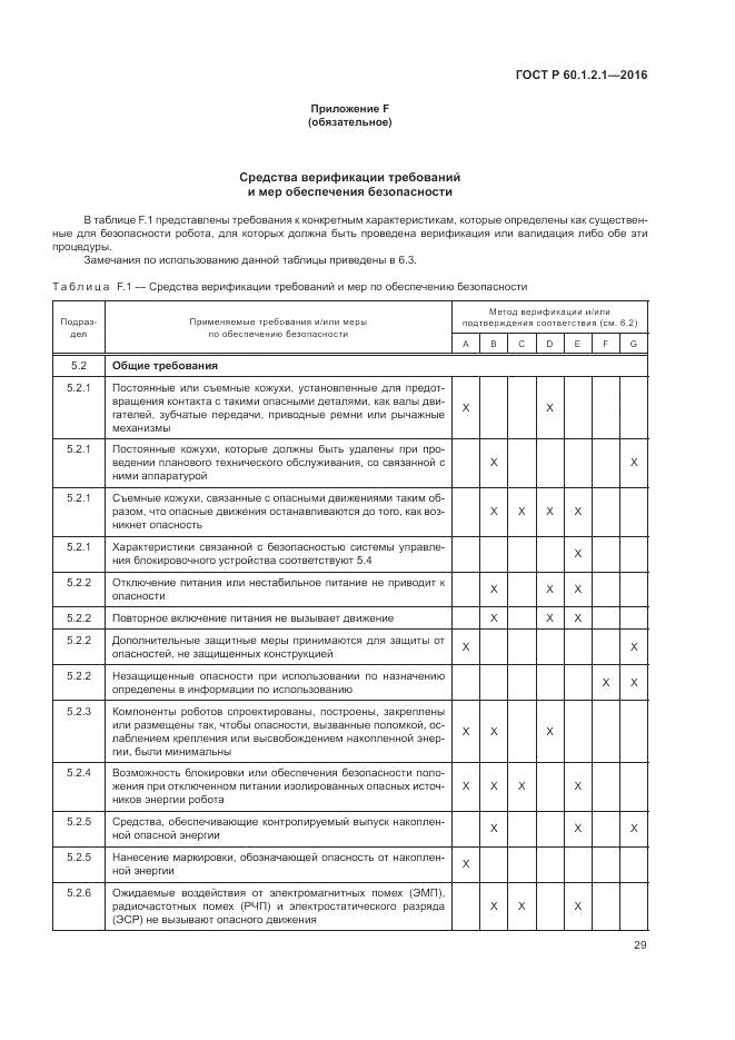 ГОСТ Р  60.1.2.1-2016, страница 33