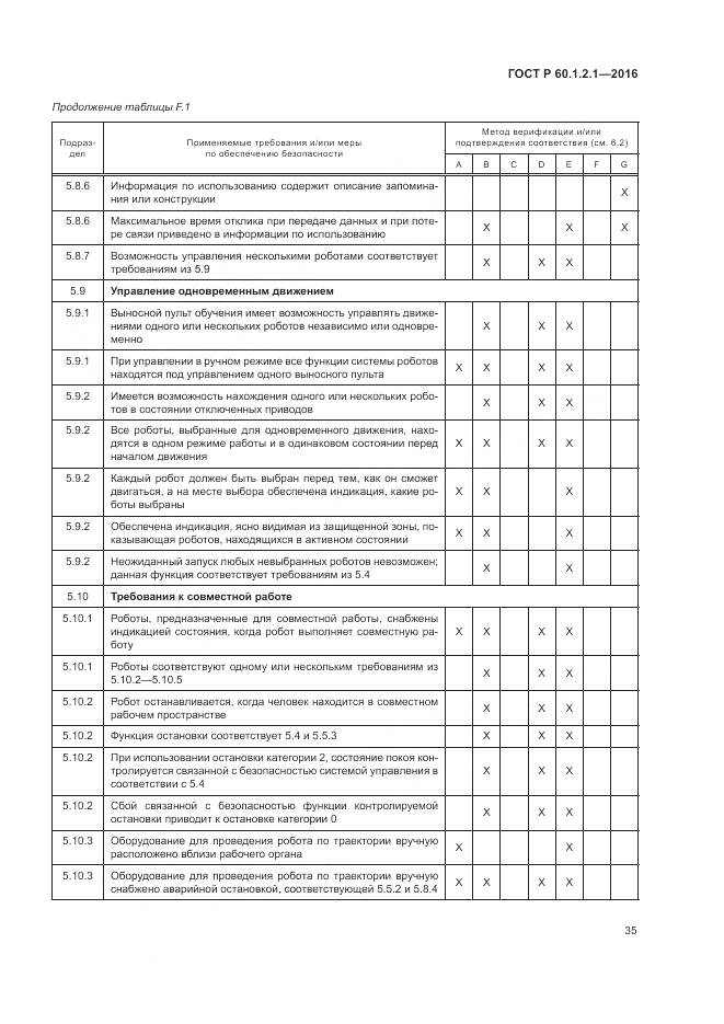 ГОСТ Р  60.1.2.1-2016, страница 39