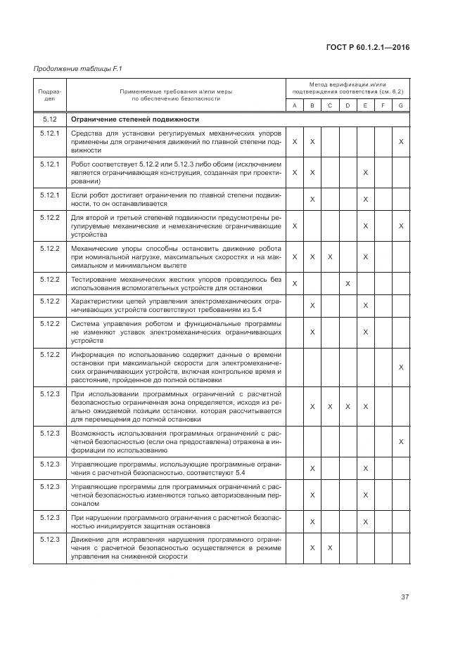 ГОСТ Р  60.1.2.1-2016, страница 41