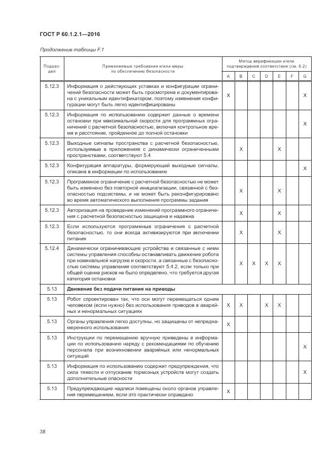 ГОСТ Р  60.1.2.1-2016, страница 42