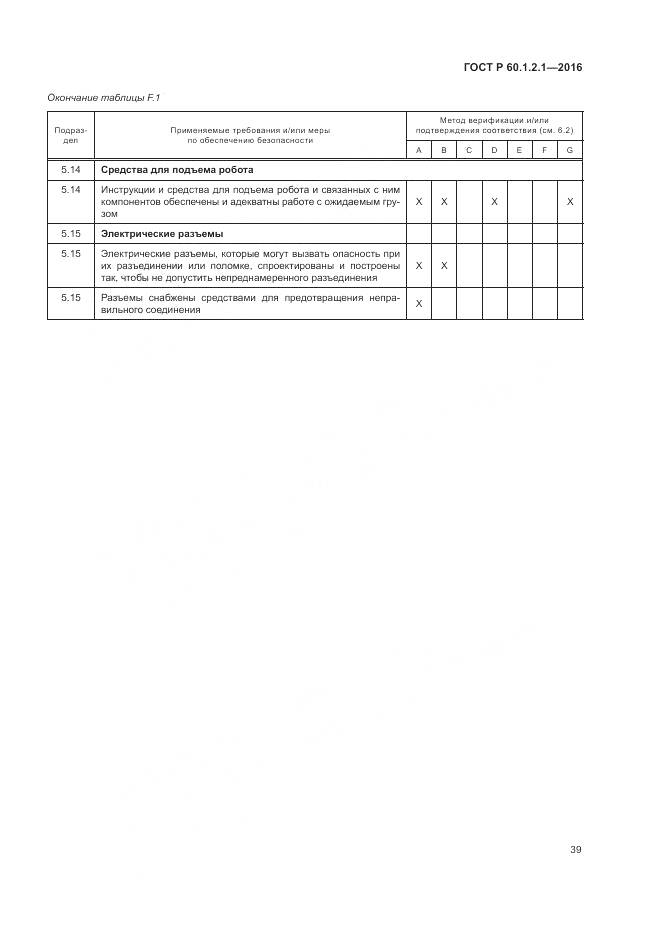 ГОСТ Р  60.1.2.1-2016, страница 43