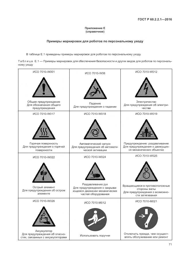 ГОСТ Р 60.2.2.1-2016, страница 77