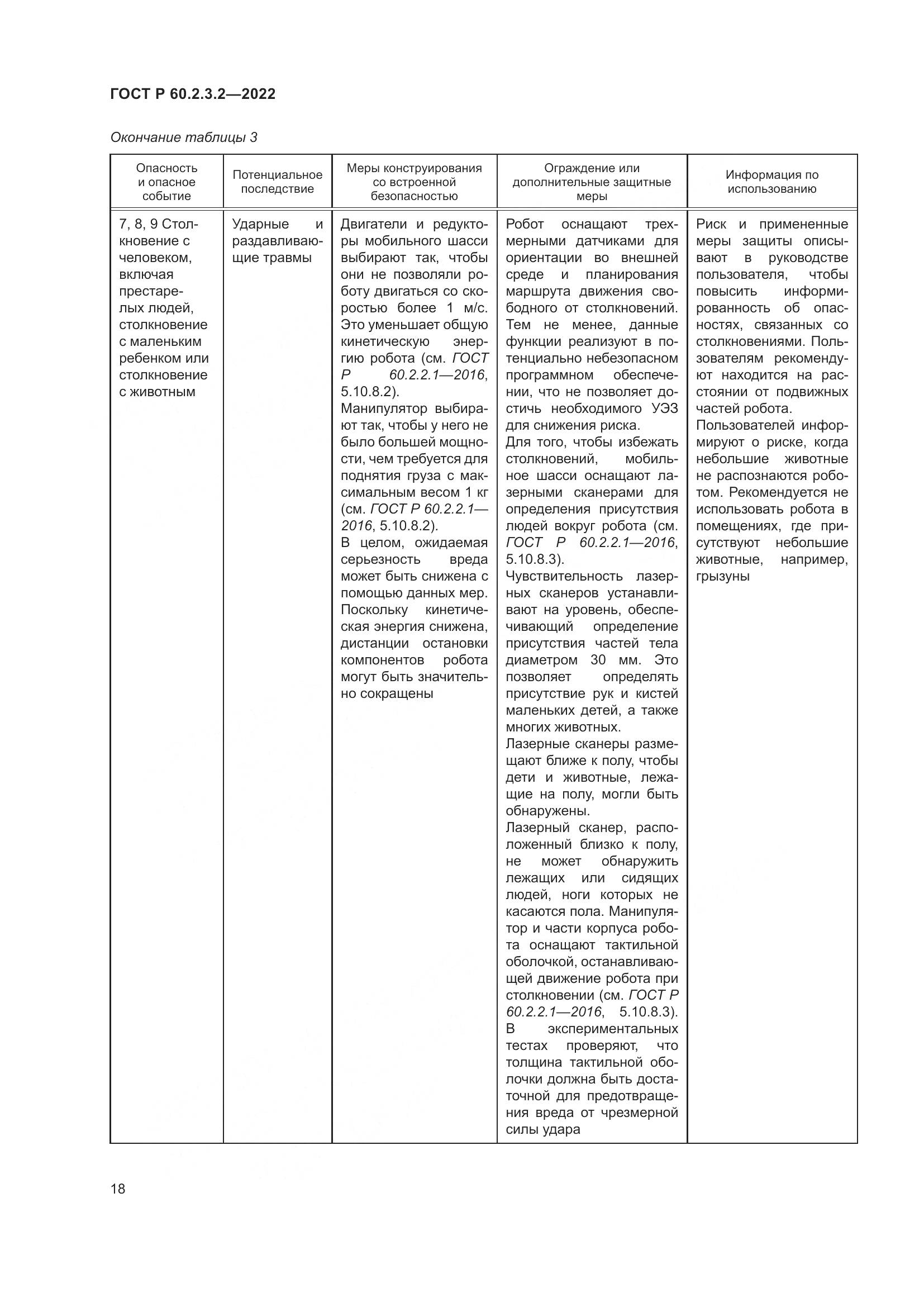 ГОСТ Р  60.2.3.2-2022, страница 22