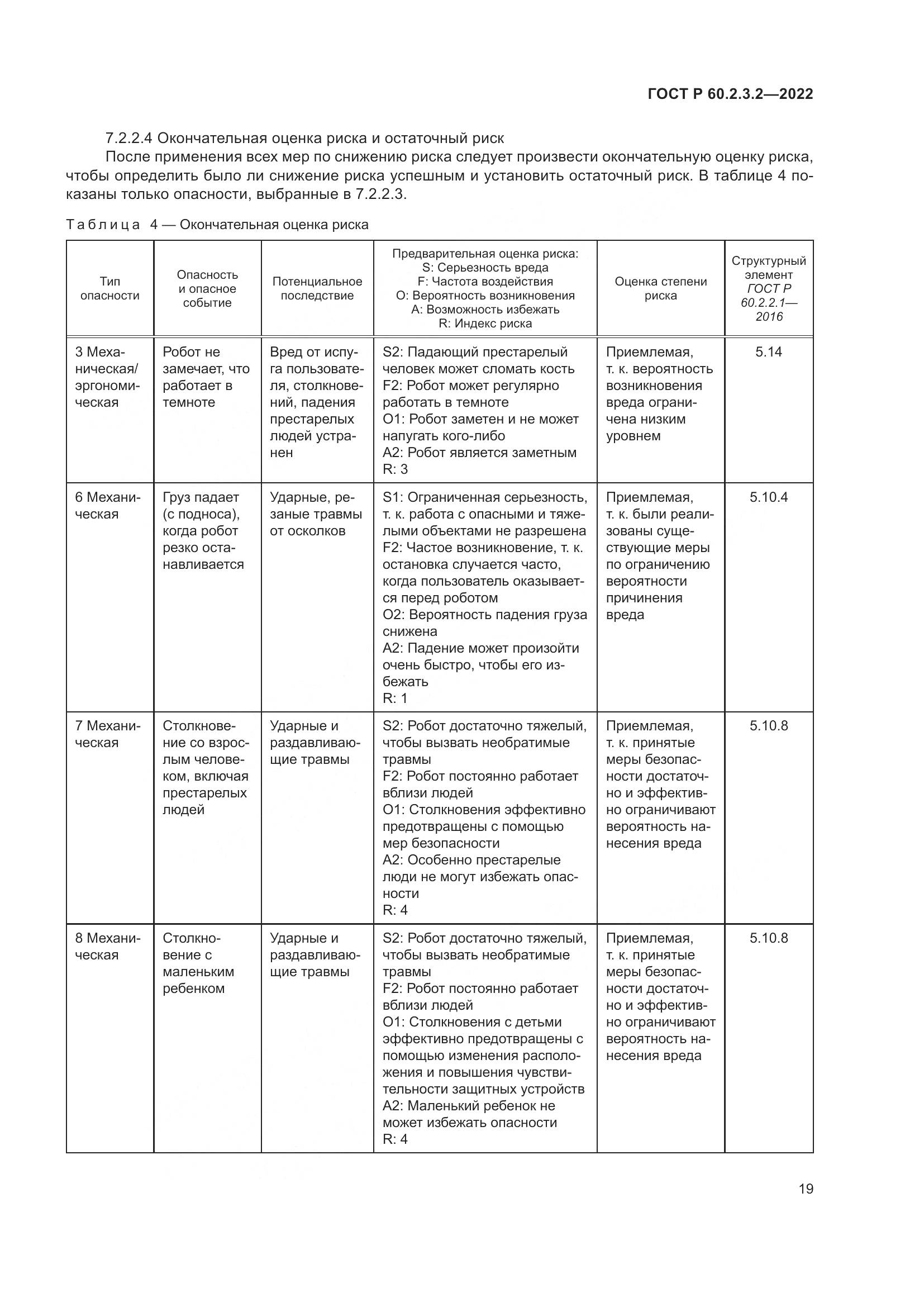 ГОСТ Р  60.2.3.2-2022, страница 23