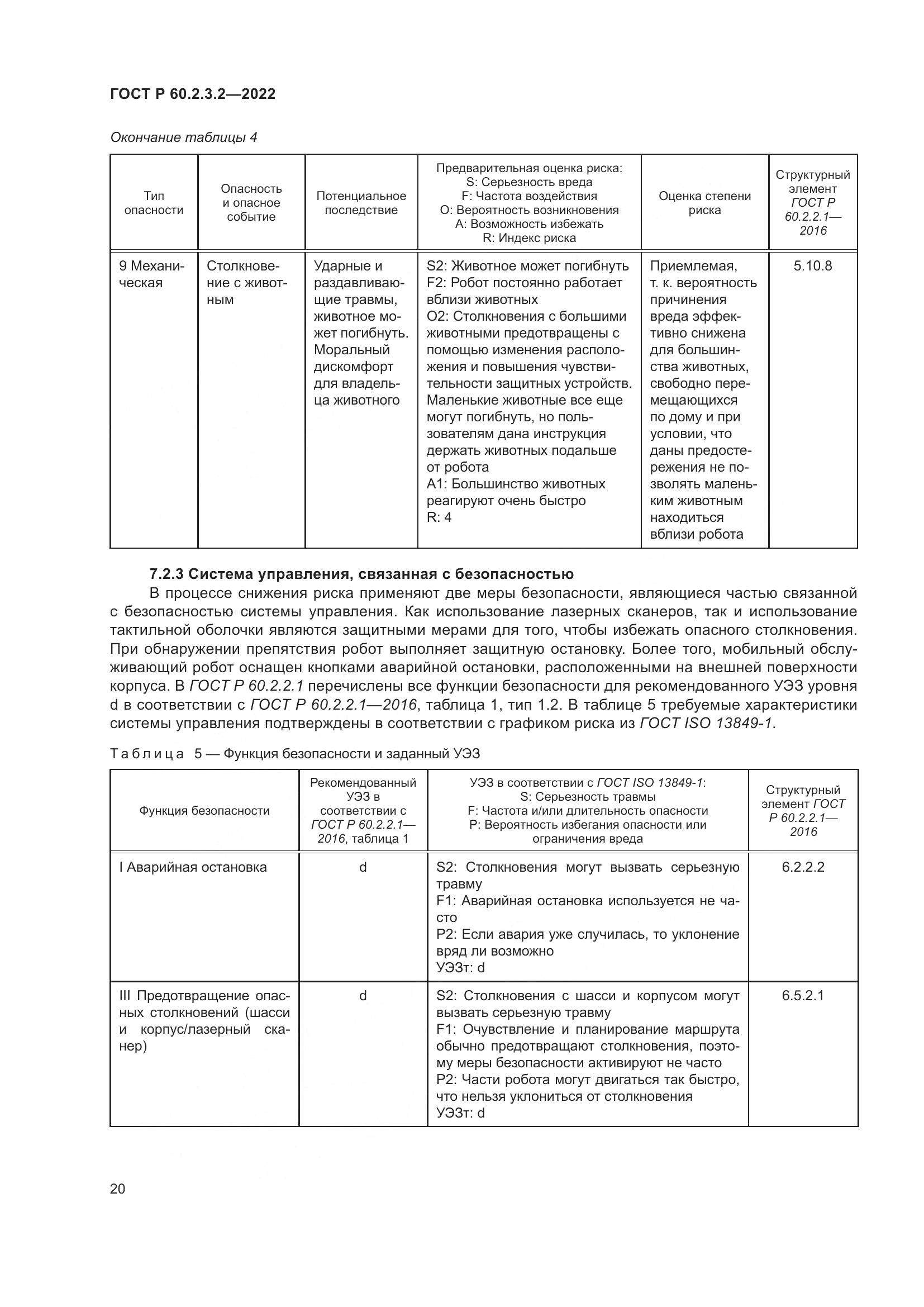 ГОСТ Р  60.2.3.2-2022, страница 24