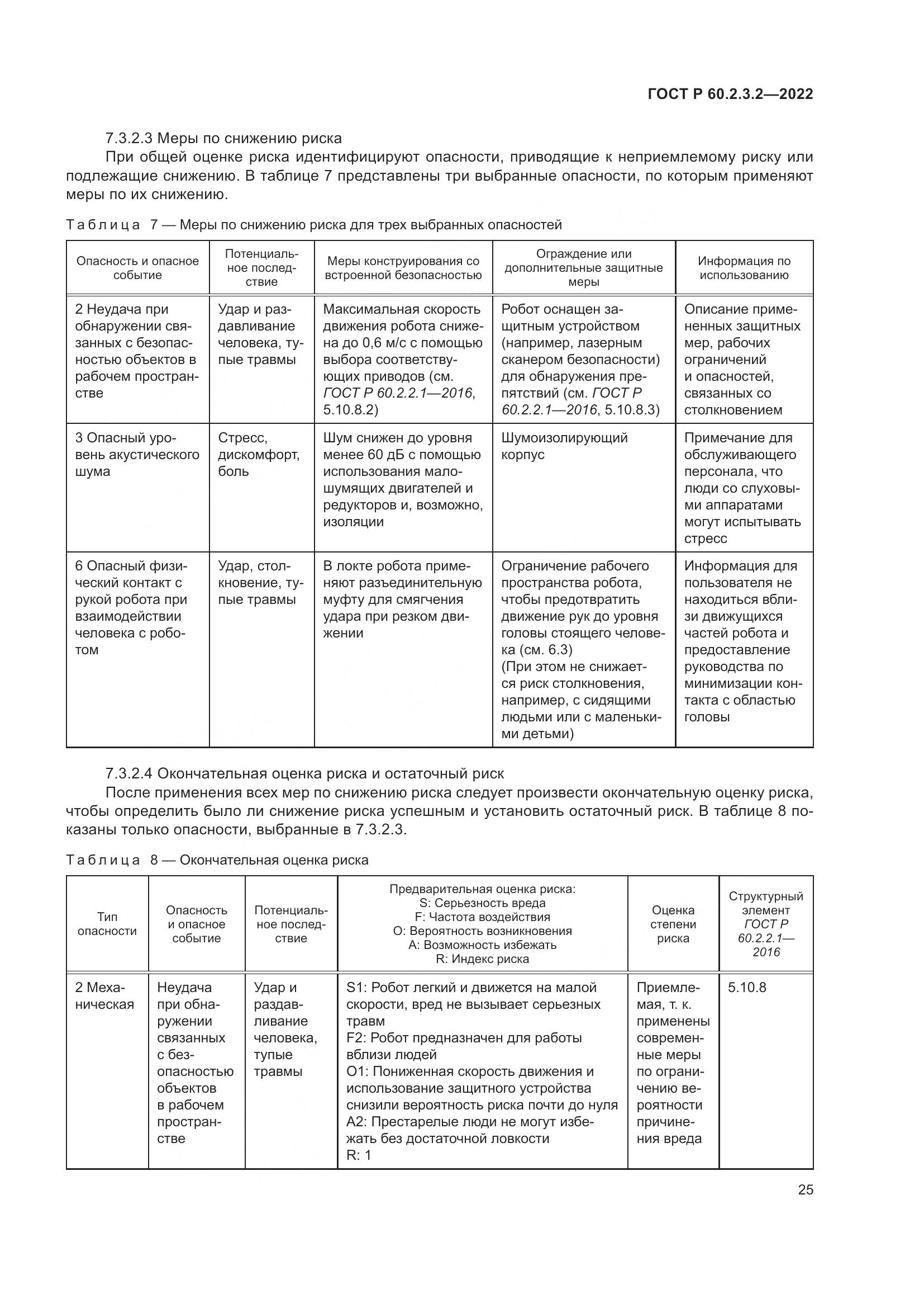 ГОСТ Р  60.2.3.2-2022, страница 29