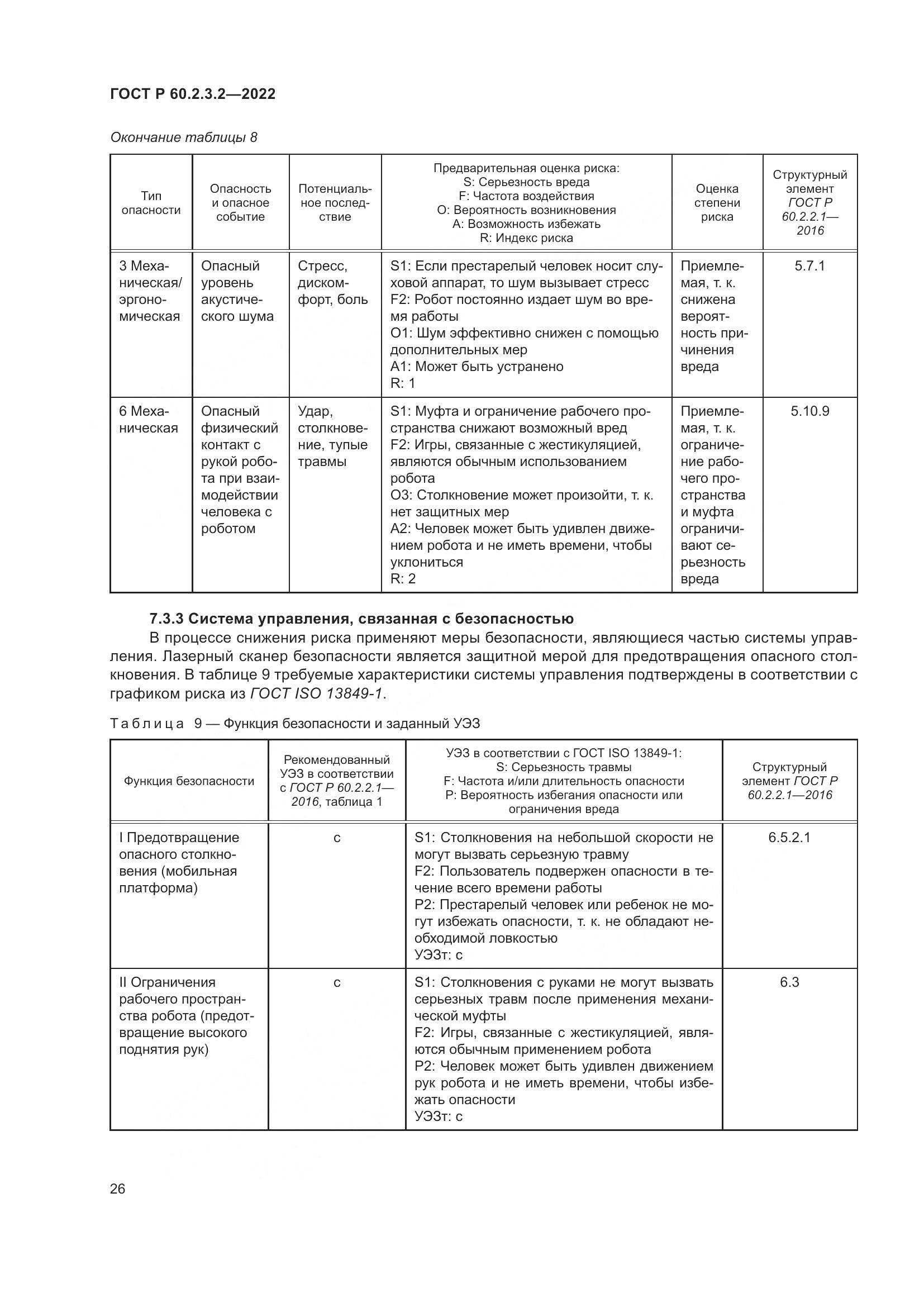 ГОСТ Р  60.2.3.2-2022, страница 30