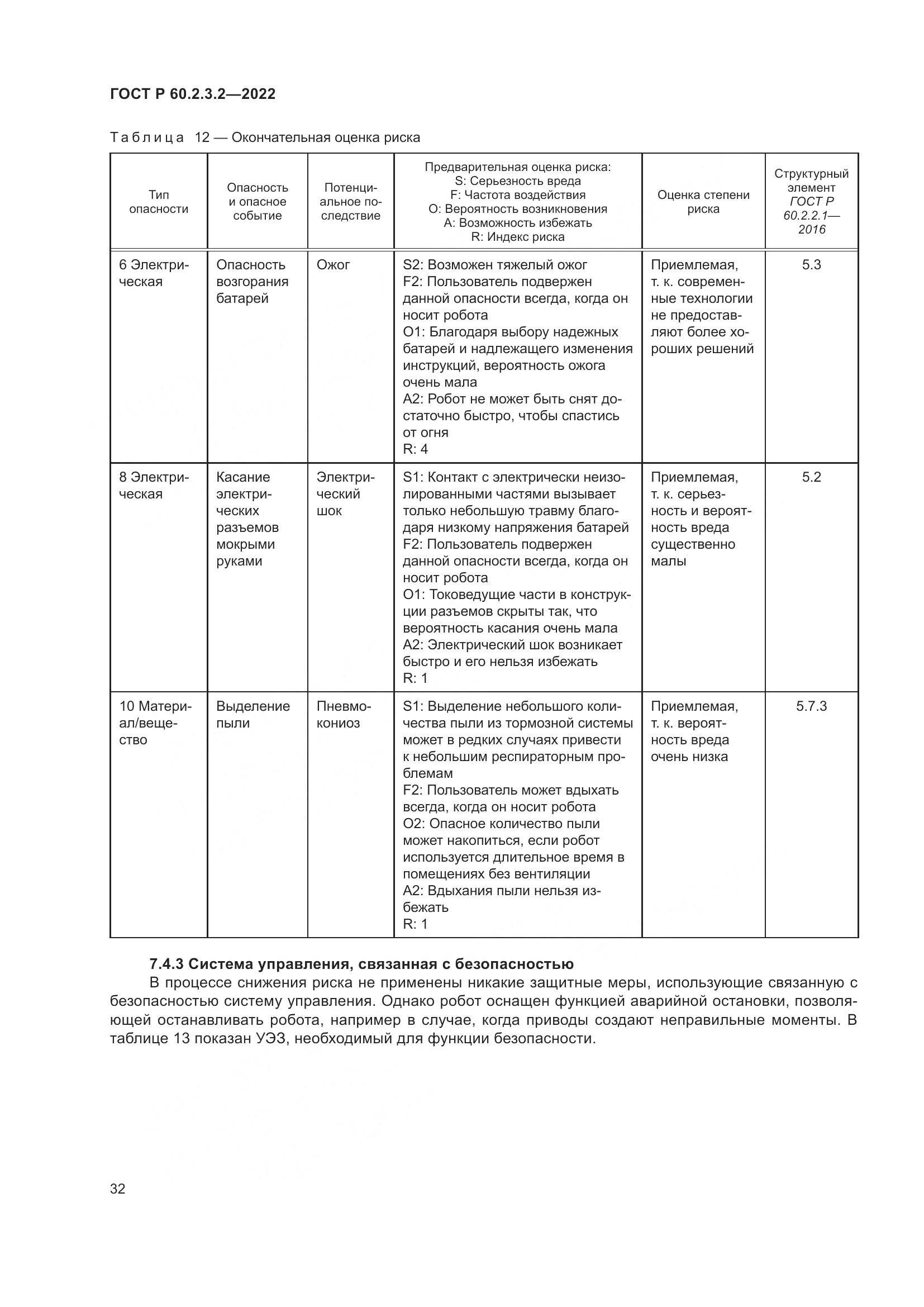 ГОСТ Р  60.2.3.2-2022, страница 36