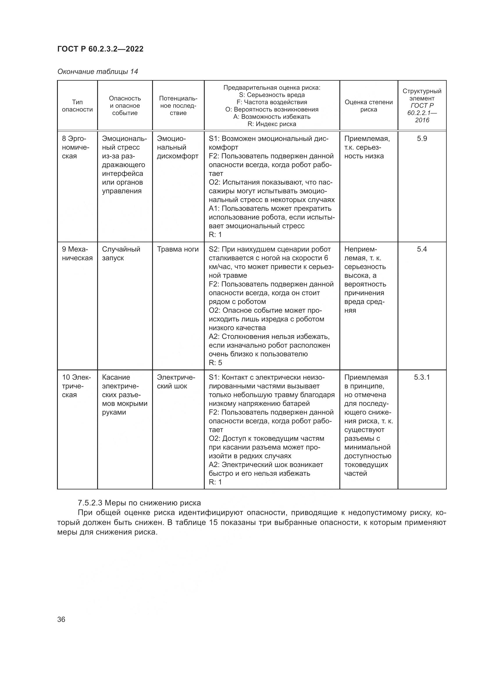 ГОСТ Р  60.2.3.2-2022, страница 40