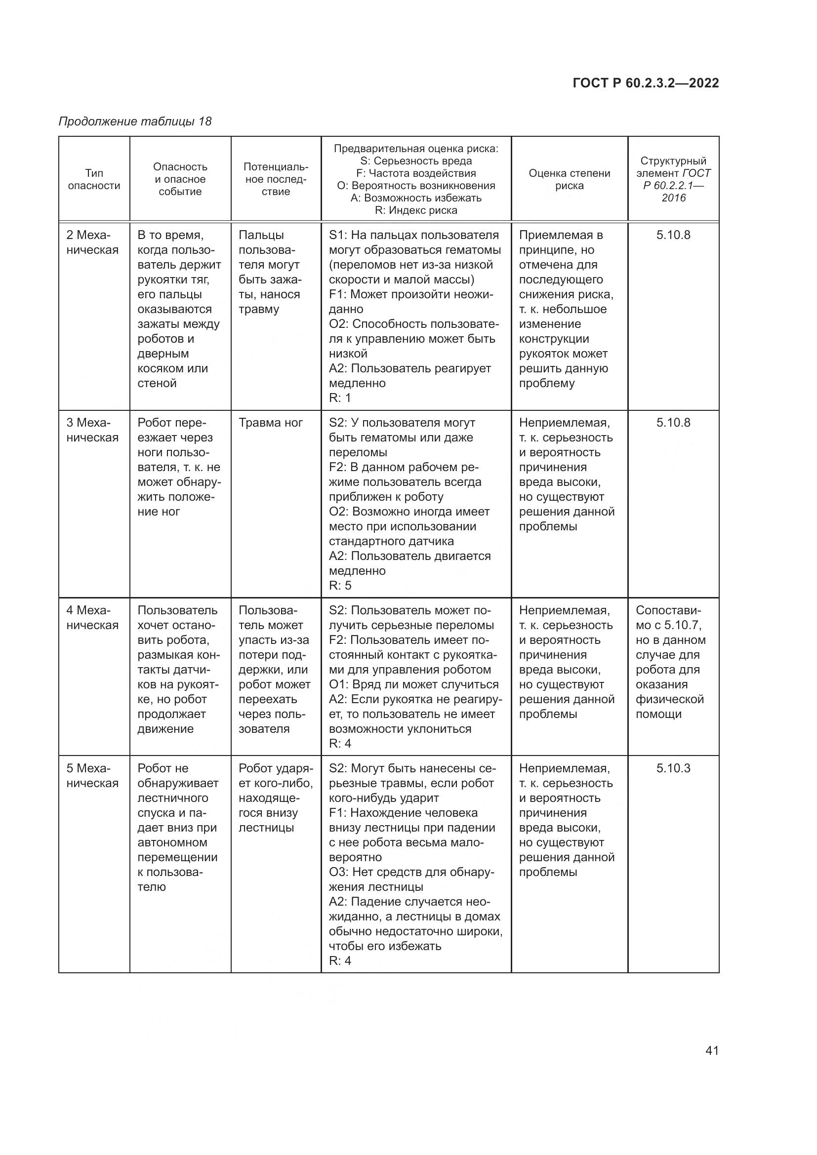 ГОСТ Р  60.2.3.2-2022, страница 45