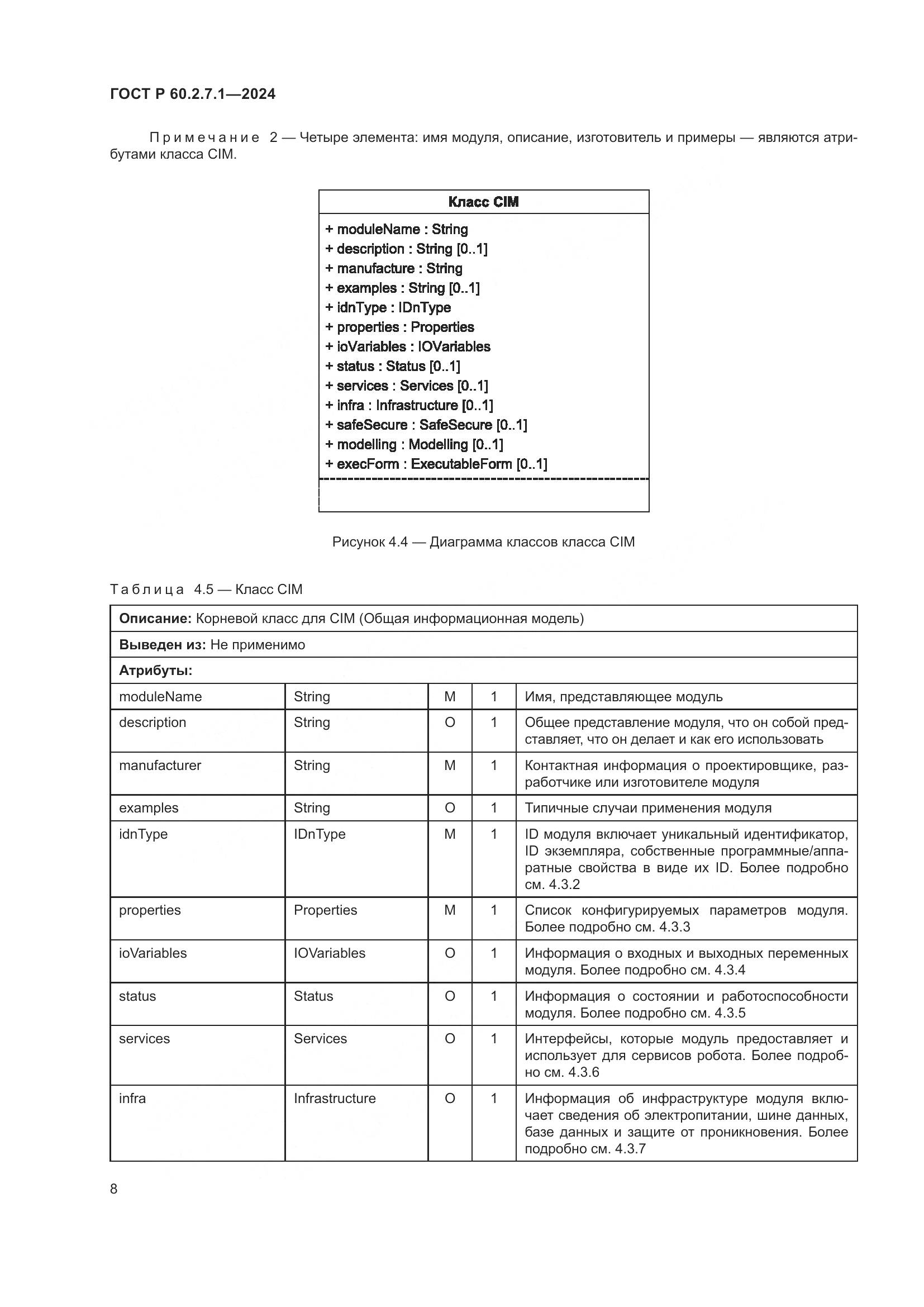 ГОСТ Р 60.2.7.1-2024, страница 12