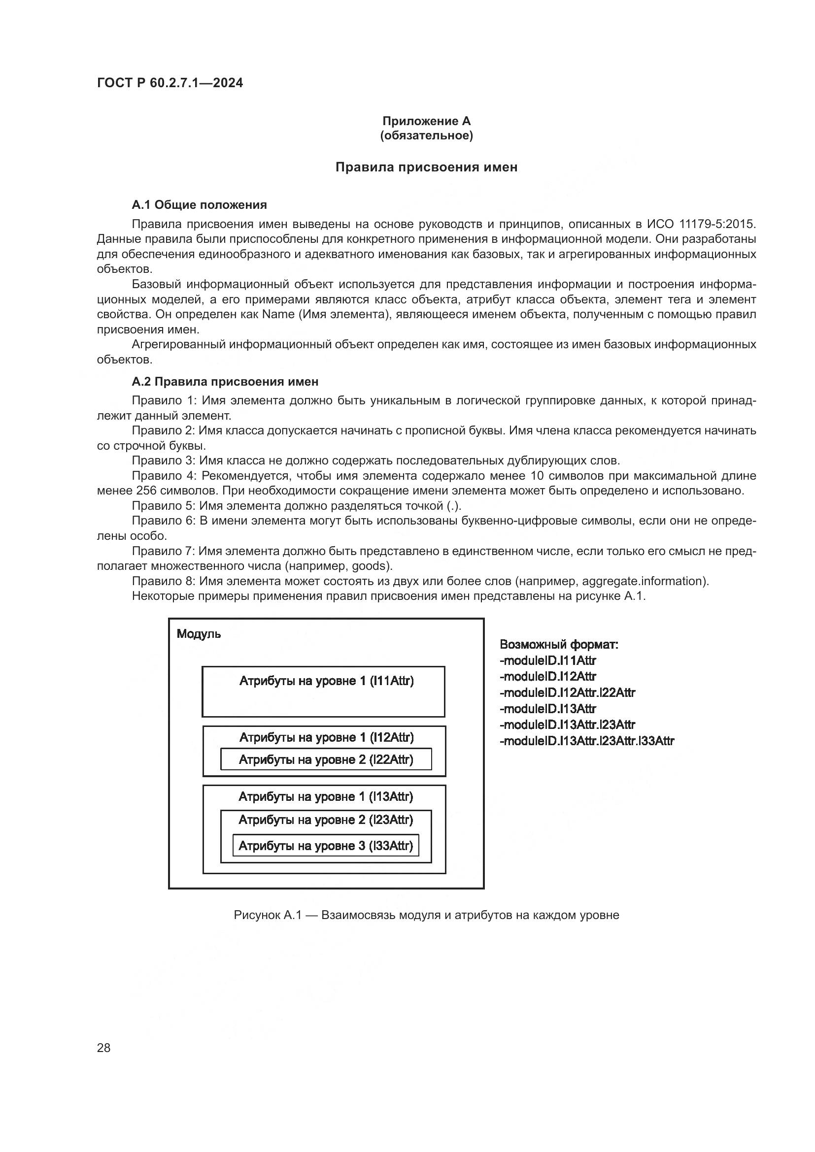 ГОСТ Р 60.2.7.1-2024, страница 32