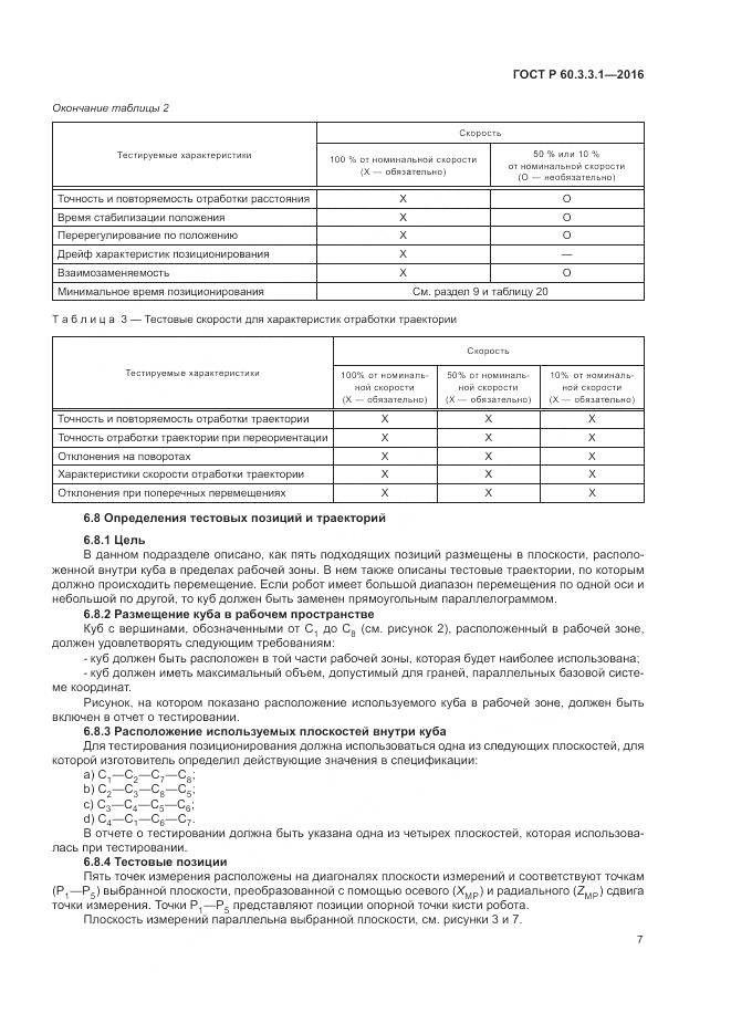 ГОСТ Р  60.3.3.1-2016, страница 11