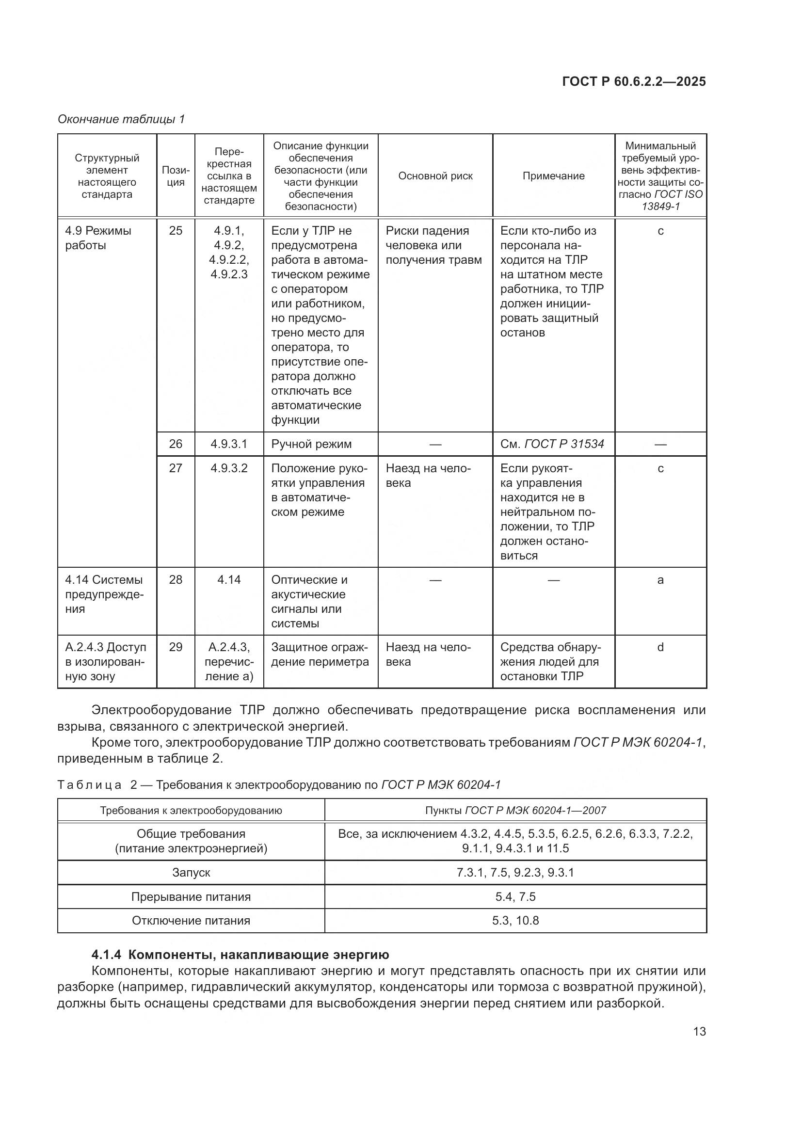 ГОСТ Р 60.6.2.2-2025, страница 17