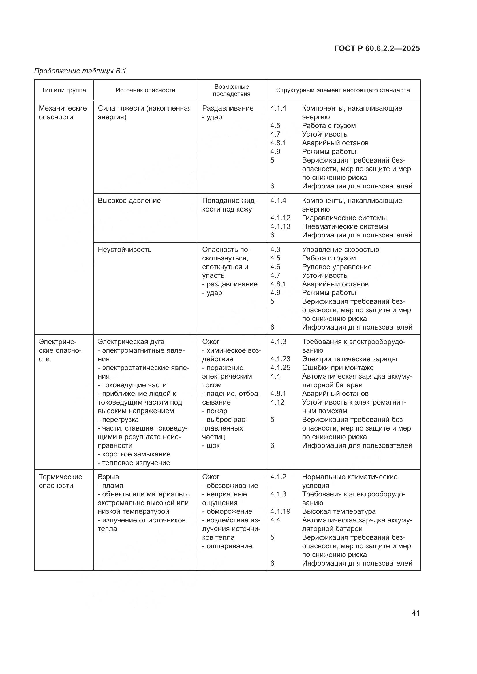 ГОСТ Р 60.6.2.2-2025, страница 45