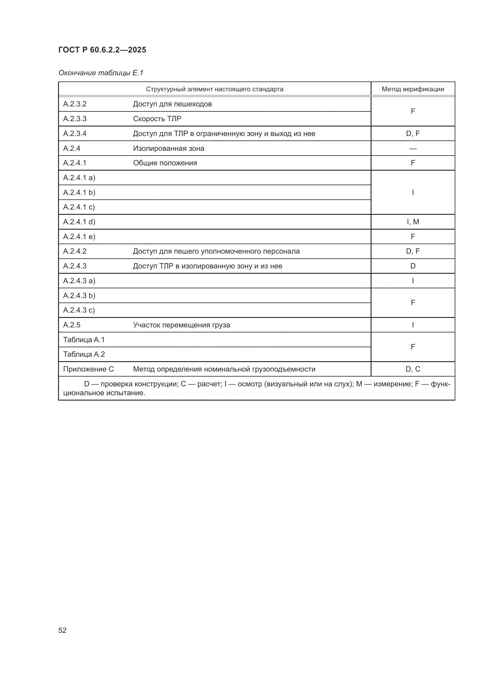 ГОСТ Р 60.6.2.2-2025, страница 56