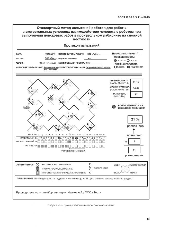 ГОСТ Р  60.6.3.11-2019, страница 19