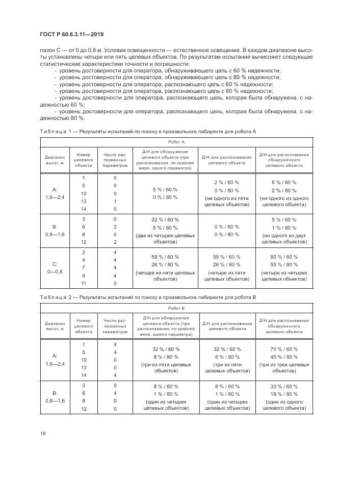 ГОСТ Р  60.6.3.11-2019, страница 22