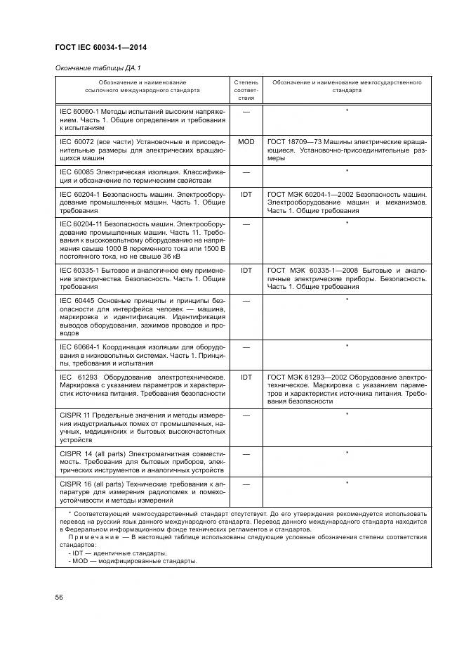 ГОСТ IEC 60034-1-2014, страница 60