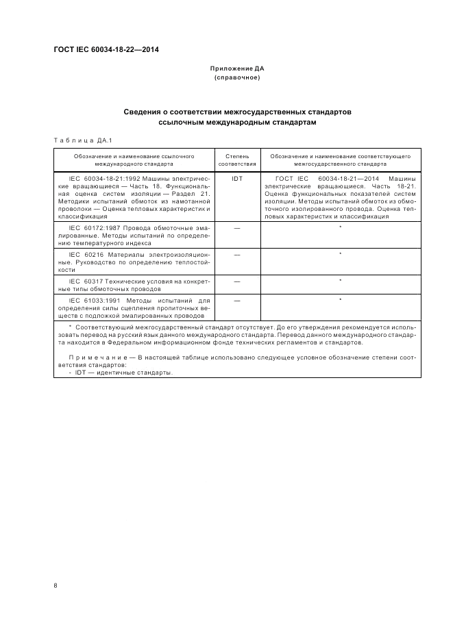ГОСТ IEC 60034-18-22-2014, страница 14
