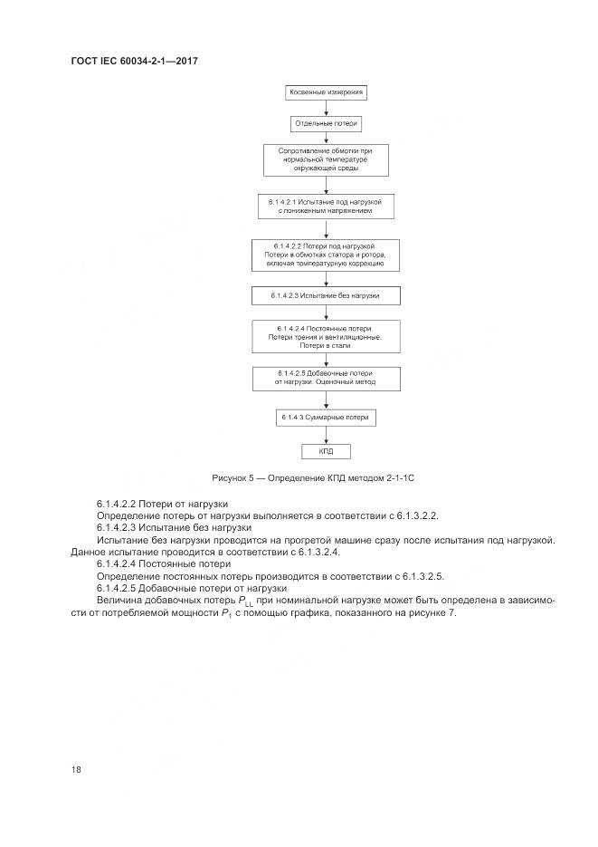 ГОСТ IEC 60034-2-1-2017, страница 22