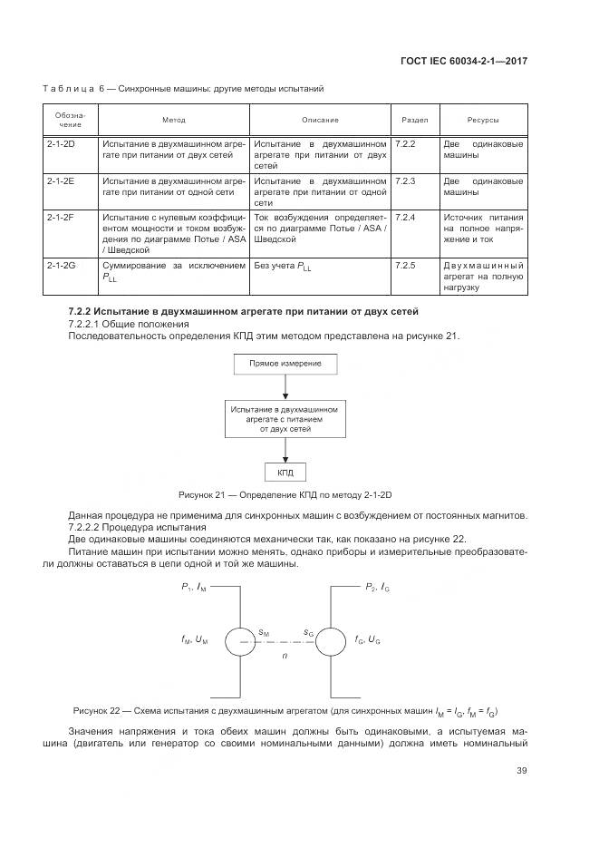ГОСТ IEC 60034-2-1-2017, страница 43