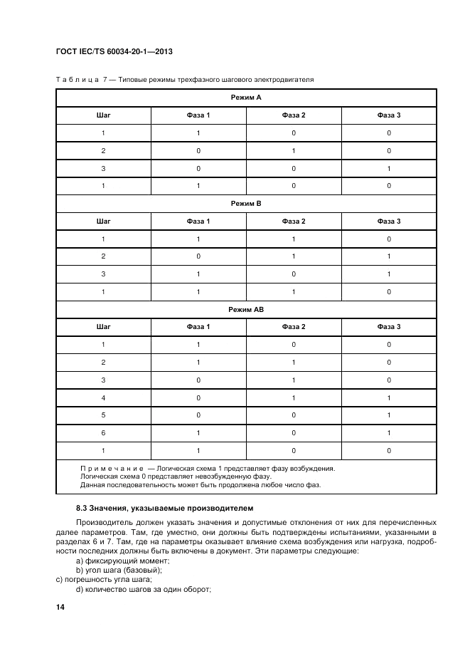 ГОСТ IEC/TS  60034-20-1-2013, страница 18