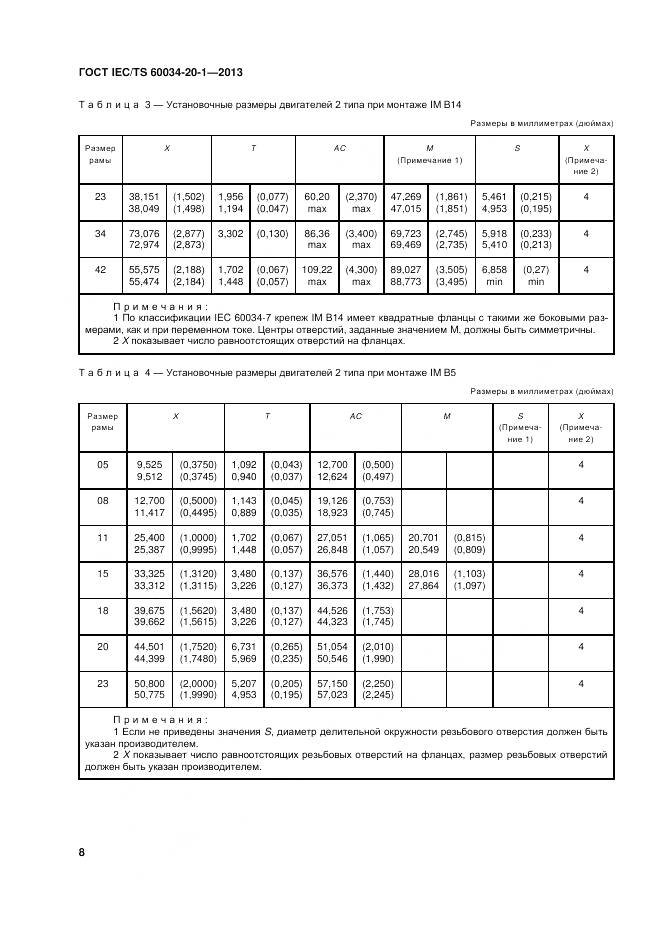 ГОСТ IEC/TS 60034-20-1-2013, страница 12