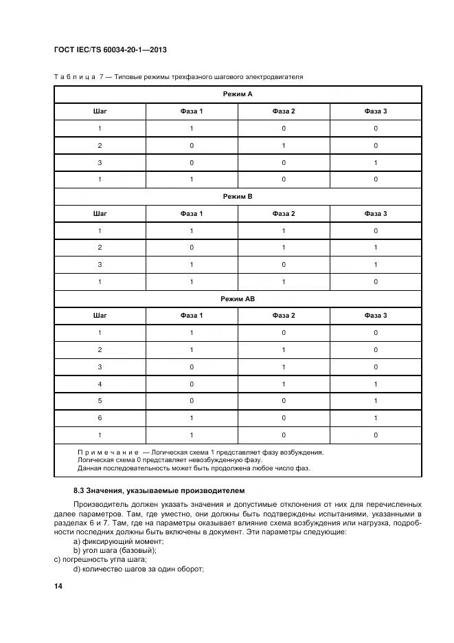 ГОСТ IEC/TS 60034-20-1-2013, страница 18