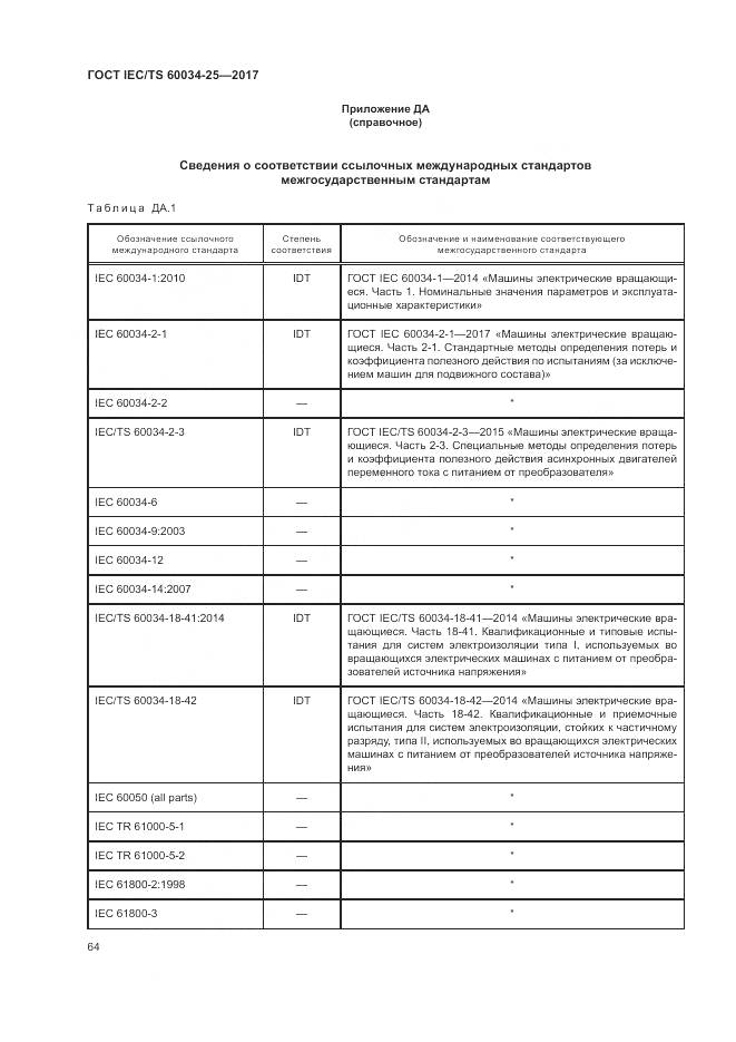 ГОСТ IEC/TS 60034-25-2017, страница 72