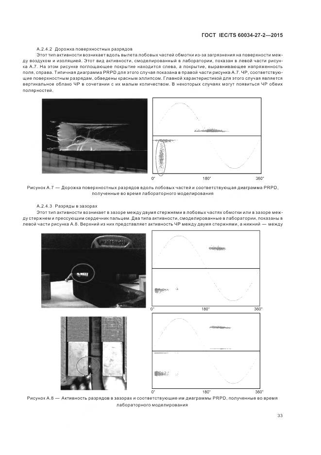 ГОСТ IEC/TS 60034-27-2-2015, страница 41