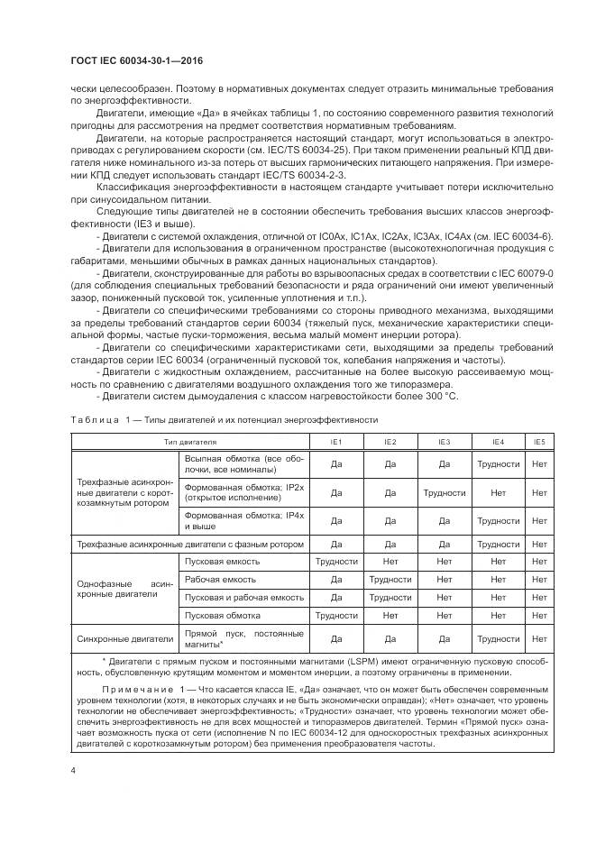 ГОСТ IEC 60034-30-1-2016, страница 10
