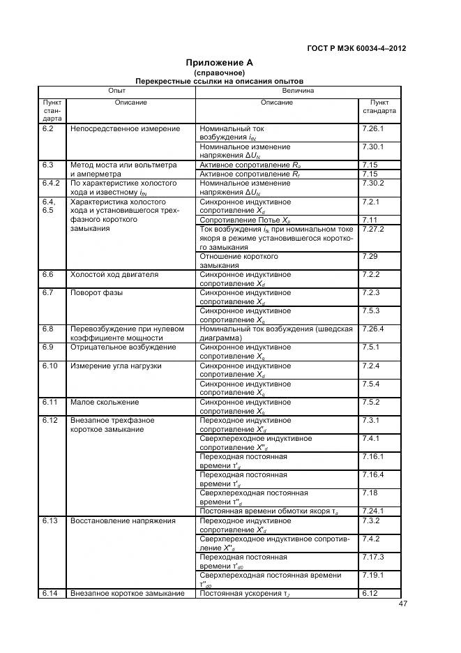 ГОСТ Р МЭК 60034-4-2012, страница 51