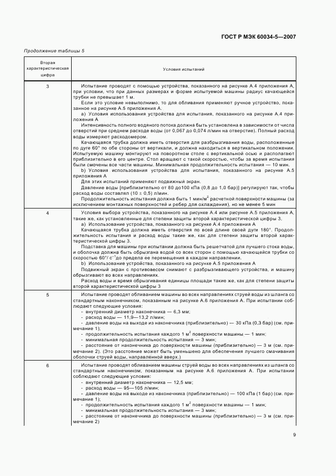 ГОСТ Р МЭК 60034-5-2007, страница 12